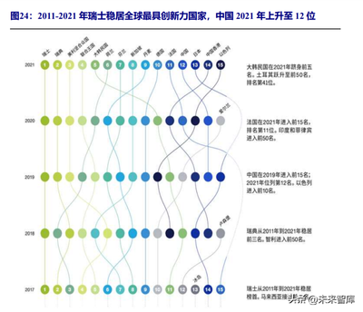 2022年工控電機(jī)行業(yè)深度報(bào)告 自主可控提升國產(chǎn)滲透率，消費(fèi)級機(jī)器人催生職業(yè)中介服務(wù)新機(jī)遇